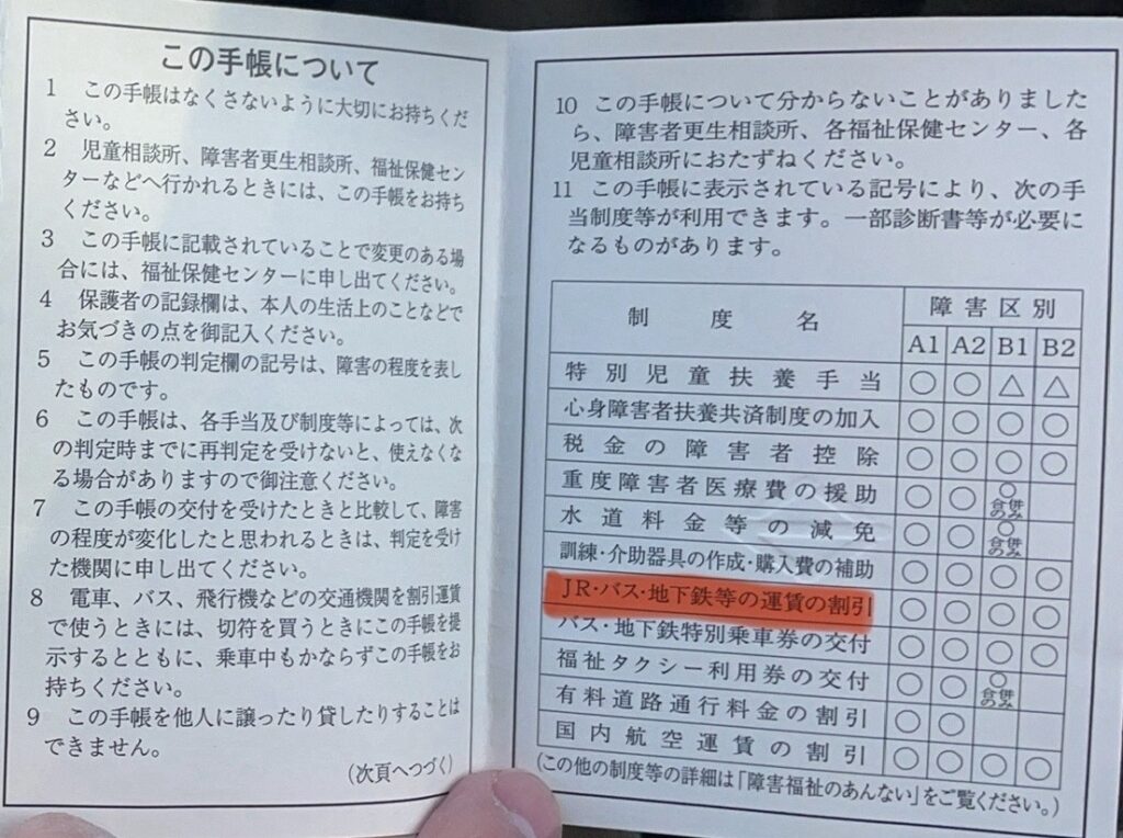 愛の手帳(療育手帳)A2 使用によるJR・バス・地下鉄等の運賃の割引制度