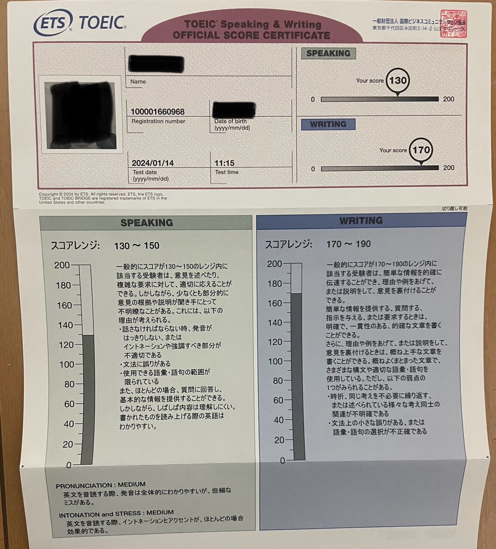 TOEIC Speaking & Writing 公式スコア認定証(ライティング：170点)