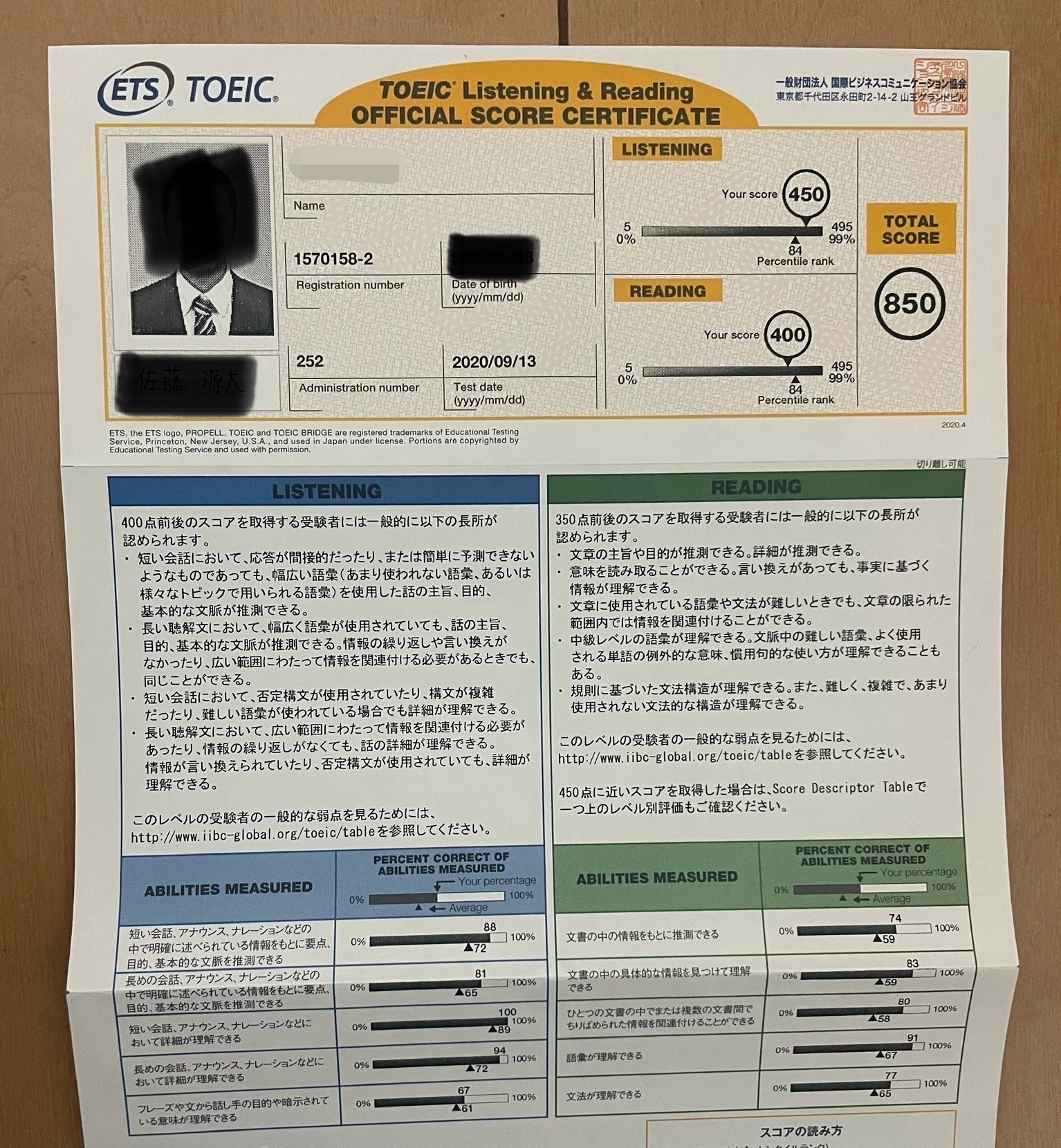 TOEIC Listening & Reading 850点 公式スコア認定証