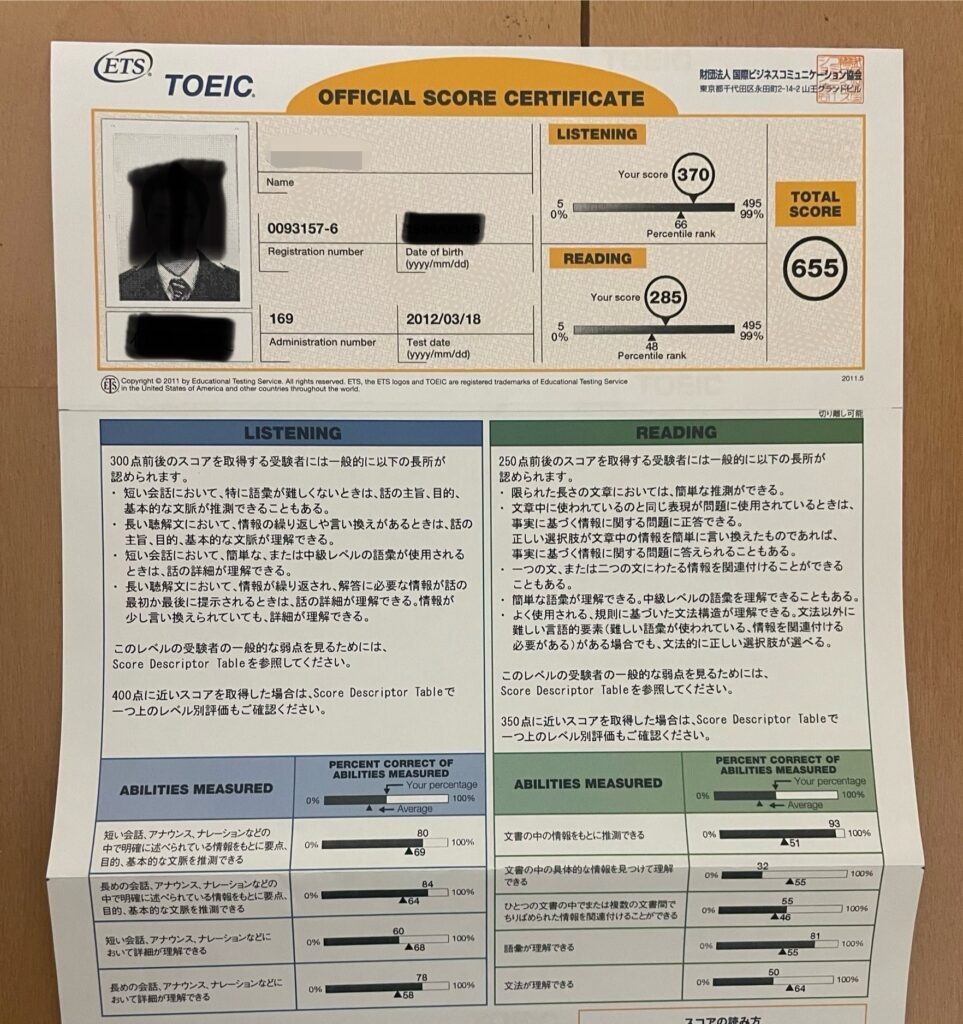 TOEIC Listening & Reading 655点 公式スコア認定証